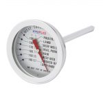 Hygiplas Roast Meat Thermometer